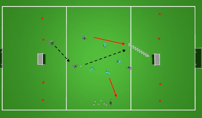 Football/Soccer Session Plan Drill (Colour): Breaking Lines: Attacking