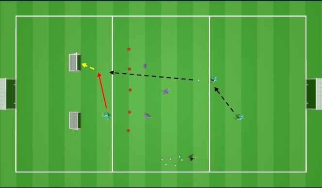 Football/Soccer Session Plan Drill (Colour): Breaking Lines: Defending