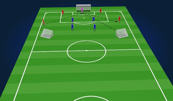 Football/Soccer Session Plan Drill (Colour): Set Up Terminal 1