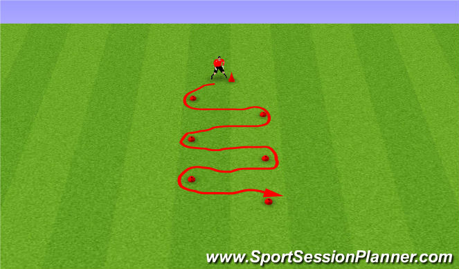 Football/Soccer Session Plan Drill (Colour): Pantalla 1