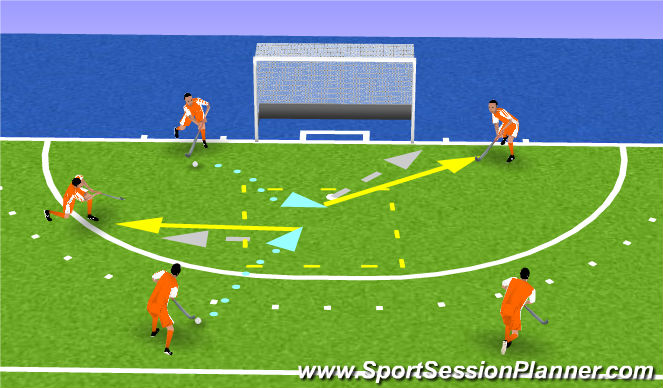 Hockey Session Plan Drill (Colour): passing warm up