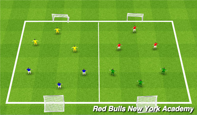 Football/Soccer Session Plan Drill (Colour): Small sided Game