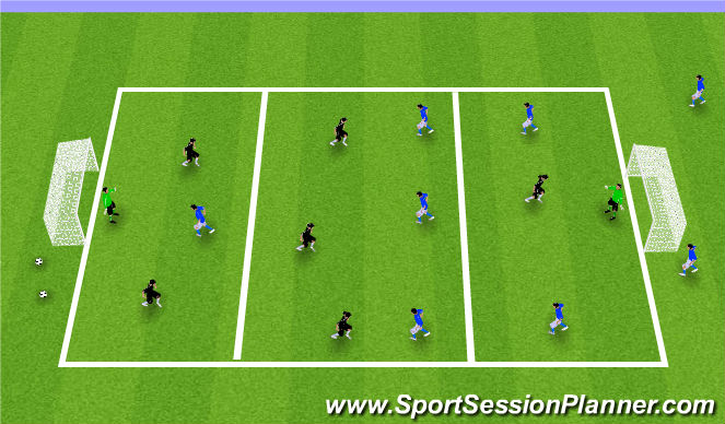 Football/Soccer Session Plan Drill (Colour): Small Sided Games with 3 zones