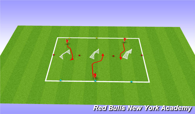 Football/Soccer Session Plan Drill (Colour): Inside outisde Semi opposed