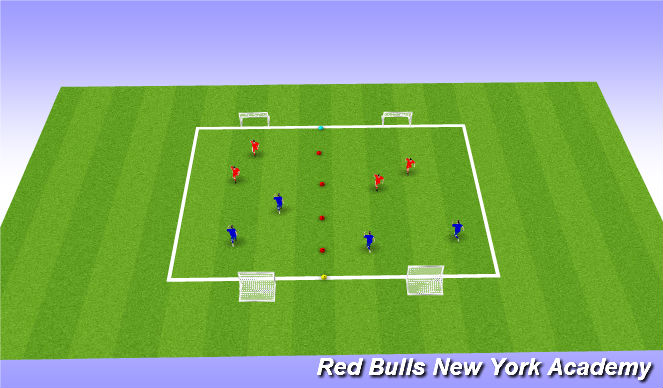 Football/Soccer Session Plan Drill (Colour): Scrimmage