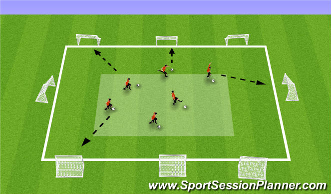 Football/Soccer Session Plan Drill (Colour): Warm UP- Shoot