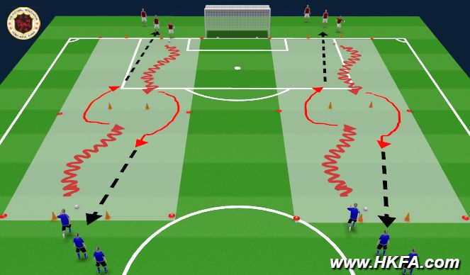 Football/Soccer Session Plan Drill (Colour): 技術
