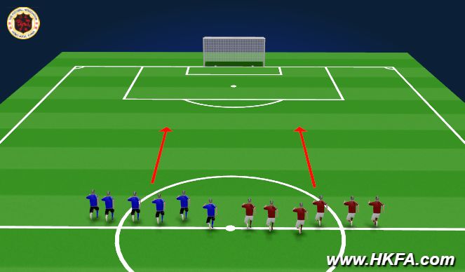 Football/Soccer Session Plan Drill (Colour): 緩和