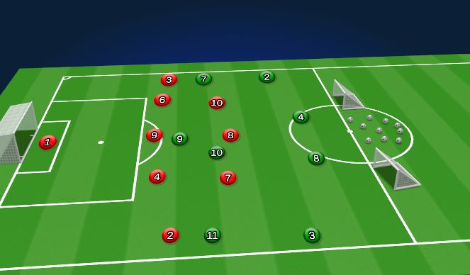 Football/Soccer Session Plan Drill (Colour): Function