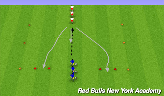 Football/Soccer Session Plan Drill (Colour): Scissors