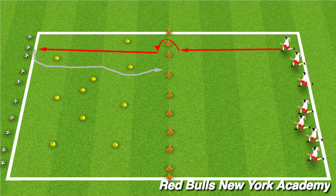 Football/Soccer Session Plan Drill (Colour): Free the Monkeys