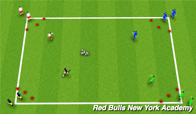 Football/Soccer Session Plan Drill (Colour): Bird,Nest Egg