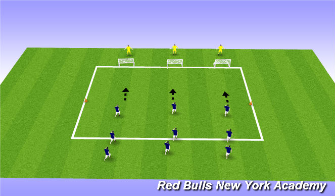 Football/Soccer Session Plan Drill (Colour): Practice 1