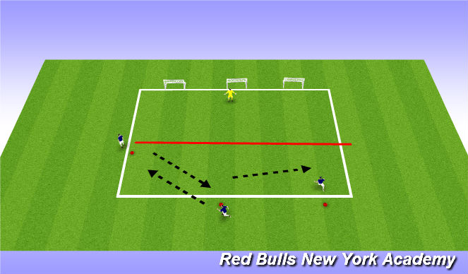 Football/Soccer Session Plan Drill (Colour): Practice 2