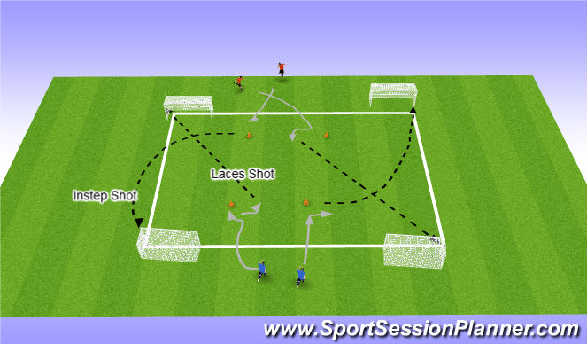 Football/Soccer Session Plan Drill (Colour): Cross Goal