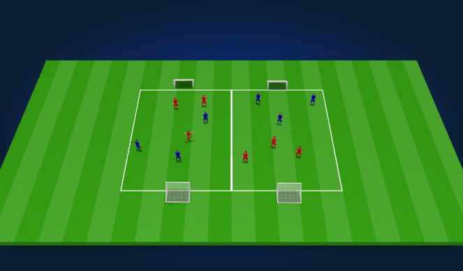 Football/Soccer Session Plan Drill (Colour): arrival activity 3v3's