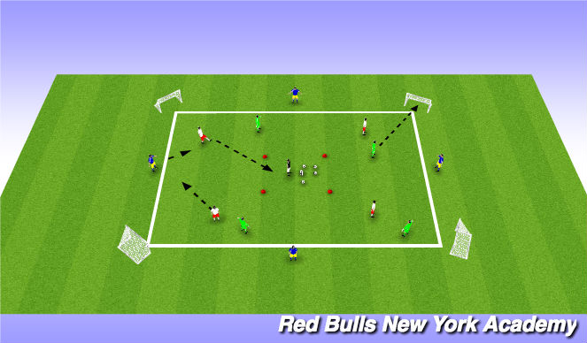Football/Soccer Session Plan Drill (Colour): 8v4