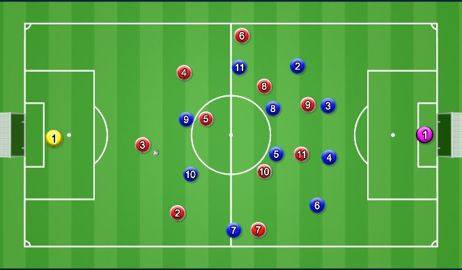 Football/Soccer Session Plan Drill (Colour): Animación 1