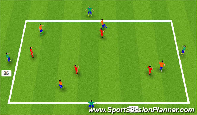 Football/Soccer Session Plan Drill (Colour): Possetion Activity