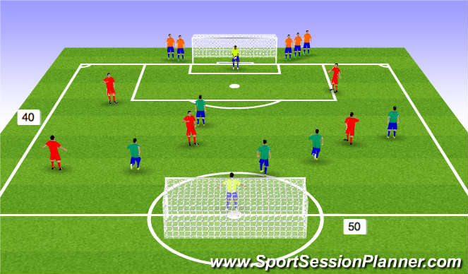 Football/Soccer Session Plan Drill (Colour): Expanded Sm Sided Game
