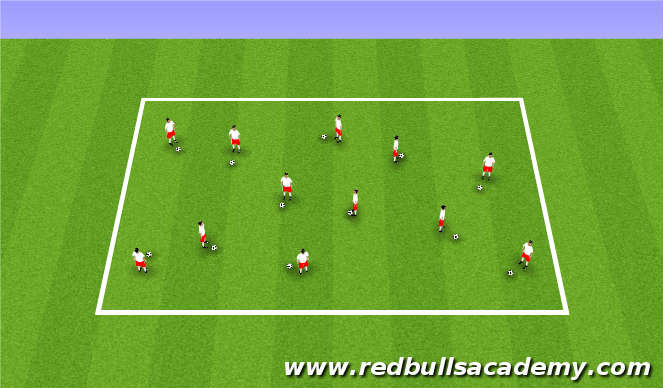 Football/Soccer Session Plan Drill (Colour): Messi/Xavi/Ronaldo