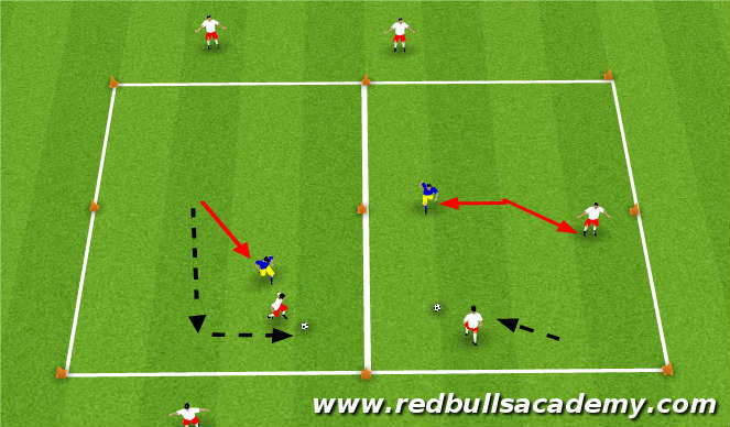 Football/Soccer Session Plan Drill (Colour): Technical Semi opposed