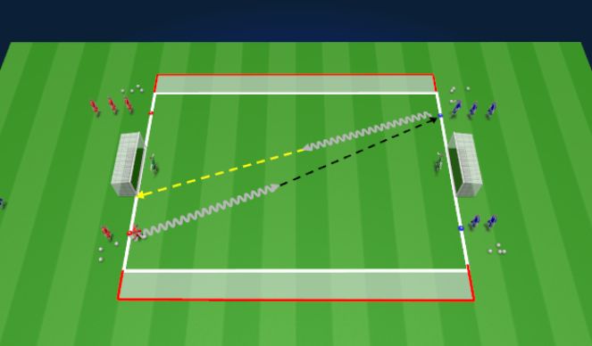 Football/Soccer Session Plan Drill (Colour): Wave Game