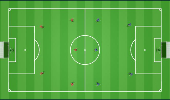 Football/Soccer Session Plan Drill (Colour): SSG