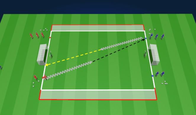 Football/Soccer Session Plan Drill (Colour): 4. Wave Game