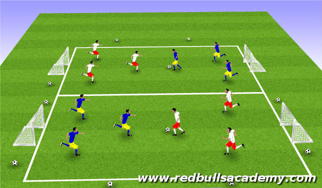 Football/Soccer Session Plan Drill (Colour): Tournament/Free Play