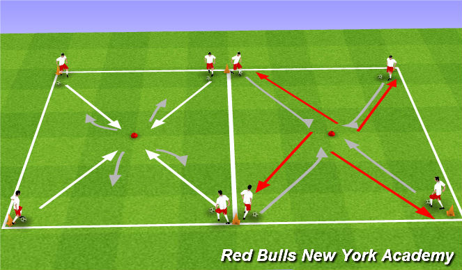 Football/Soccer Session Plan Drill (Colour): main theme 1