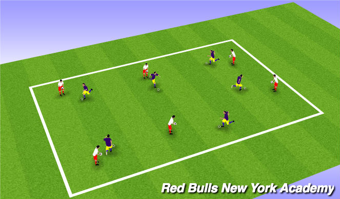 Football/Soccer Session Plan Drill (Colour): Warm Up - Shielding