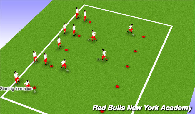 Football/Soccer Session Plan Drill (Colour): Races!
