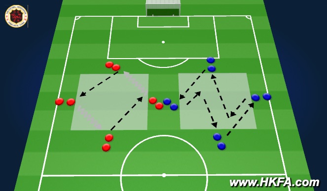 Football/Soccer Session Plan Drill (Colour): Warm up