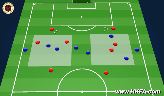 Football/Soccer Session Plan Drill (Colour): TR1