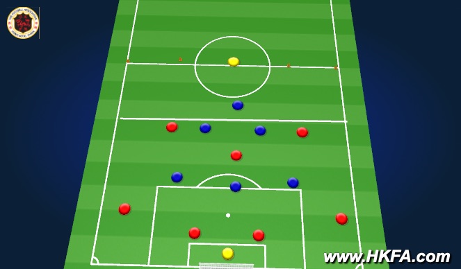Football/Soccer Session Plan Drill (Colour): Phase of play