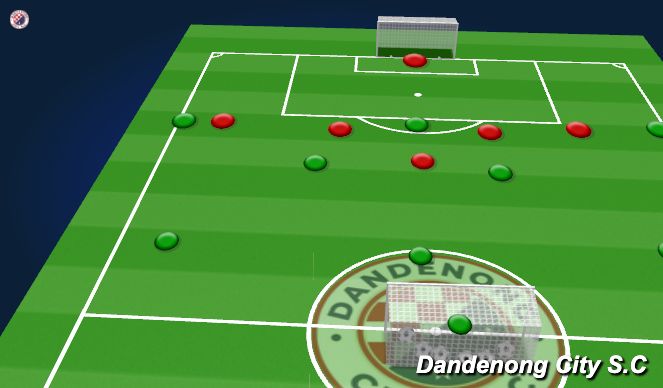 Football/Soccer Session Plan Drill (Colour): Screen 4