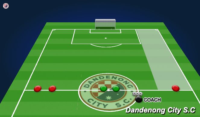 Football/Soccer Session Plan Drill (Colour): Animation 4