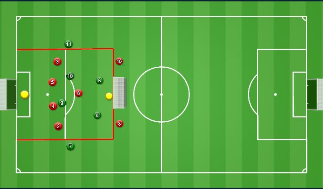 Football/Soccer Session Plan Drill (Colour): 6vs5 Complexform