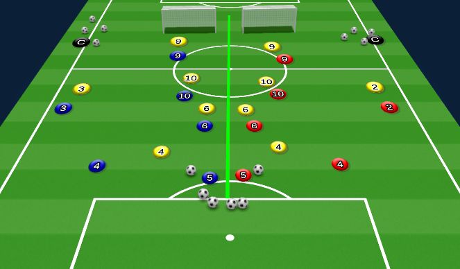 Football/Soccer Session Plan Drill (Colour): Screen 1