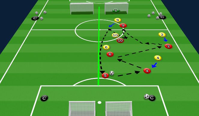 Football/Soccer Session Plan Drill (Colour): Animation 2