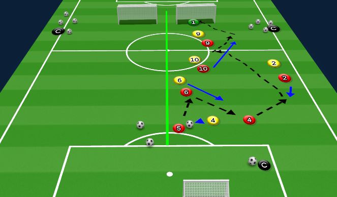 Football/Soccer Session Plan Drill (Colour): Animation 5