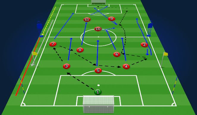 Football/Soccer Session Plan Drill (Colour): Screen 6