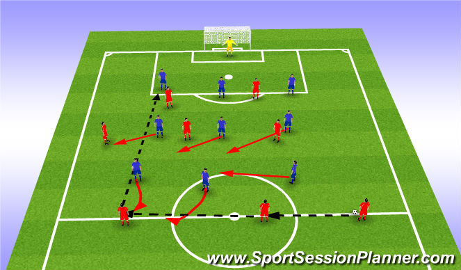 Football/Soccer Session Plan Drill (Colour): Screen 3