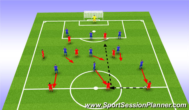 Football/Soccer Session Plan Drill (Colour): Screen 5