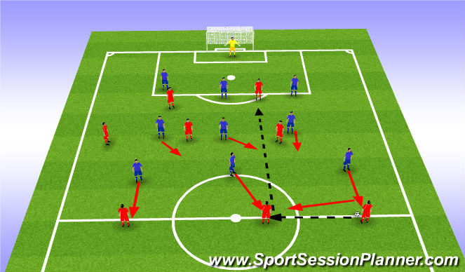 Football/Soccer Session Plan Drill (Colour): Screen 6