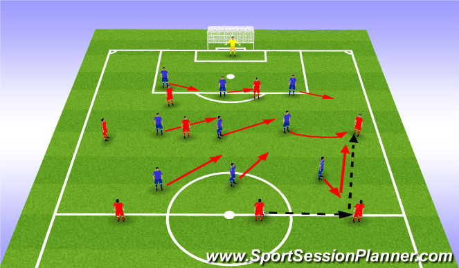 Football/Soccer Session Plan Drill (Colour): Screen 7