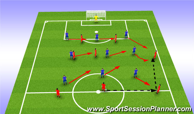 Football/Soccer Session Plan Drill (Colour): Screen 1