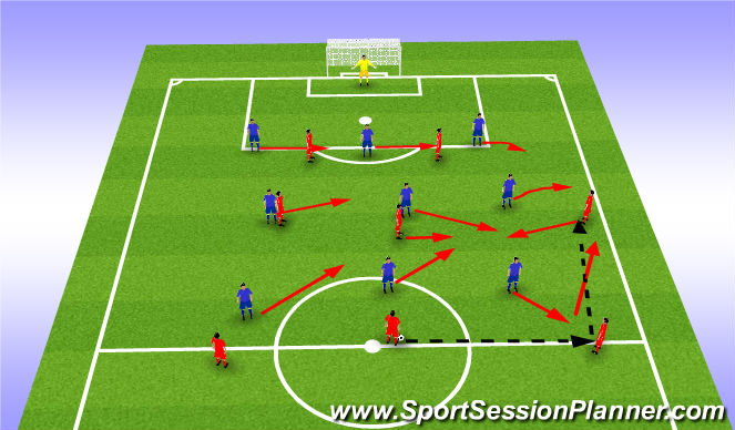 Football/Soccer Session Plan Drill (Colour): Screen 2