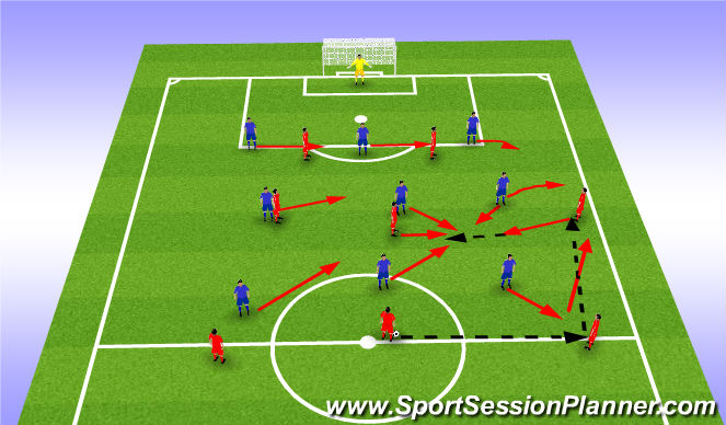 Football/Soccer Session Plan Drill (Colour): Screen 3